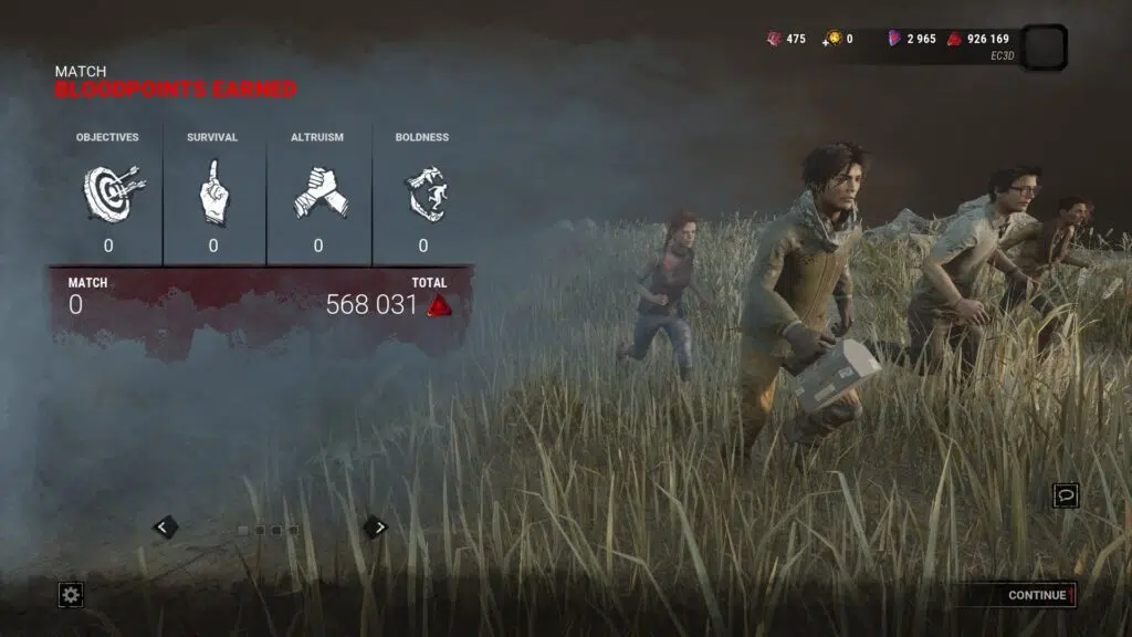 Dead by Daylight All Survivor Characters Explained