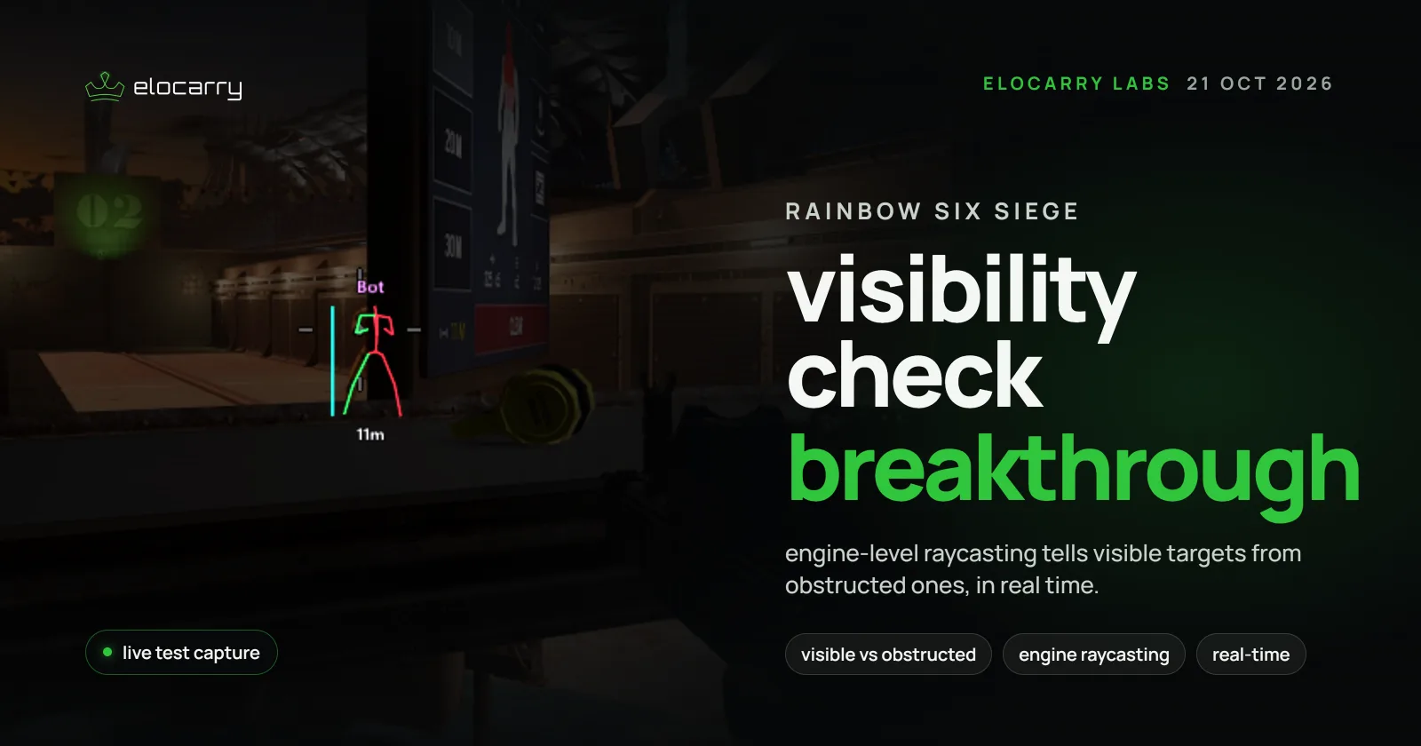 Rainbow Six Siege: Visibility Check Breakthrough